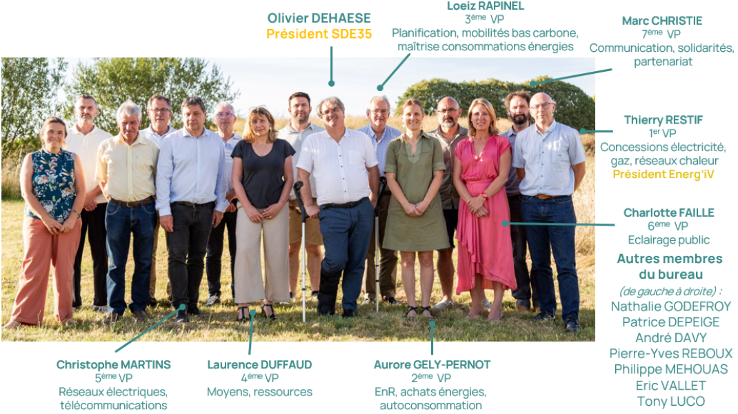 Bureau_2026_SDE35_infograph